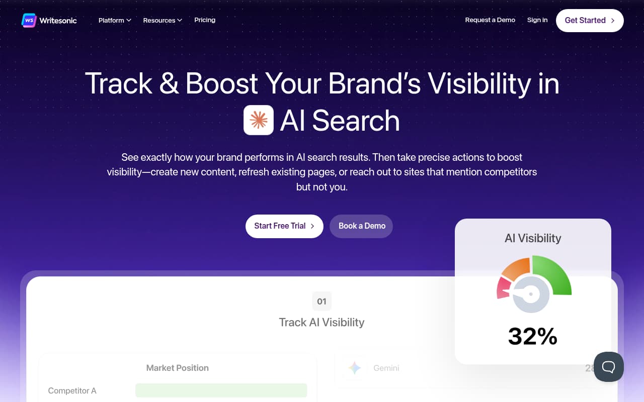 Writesonic — captura de pantalla