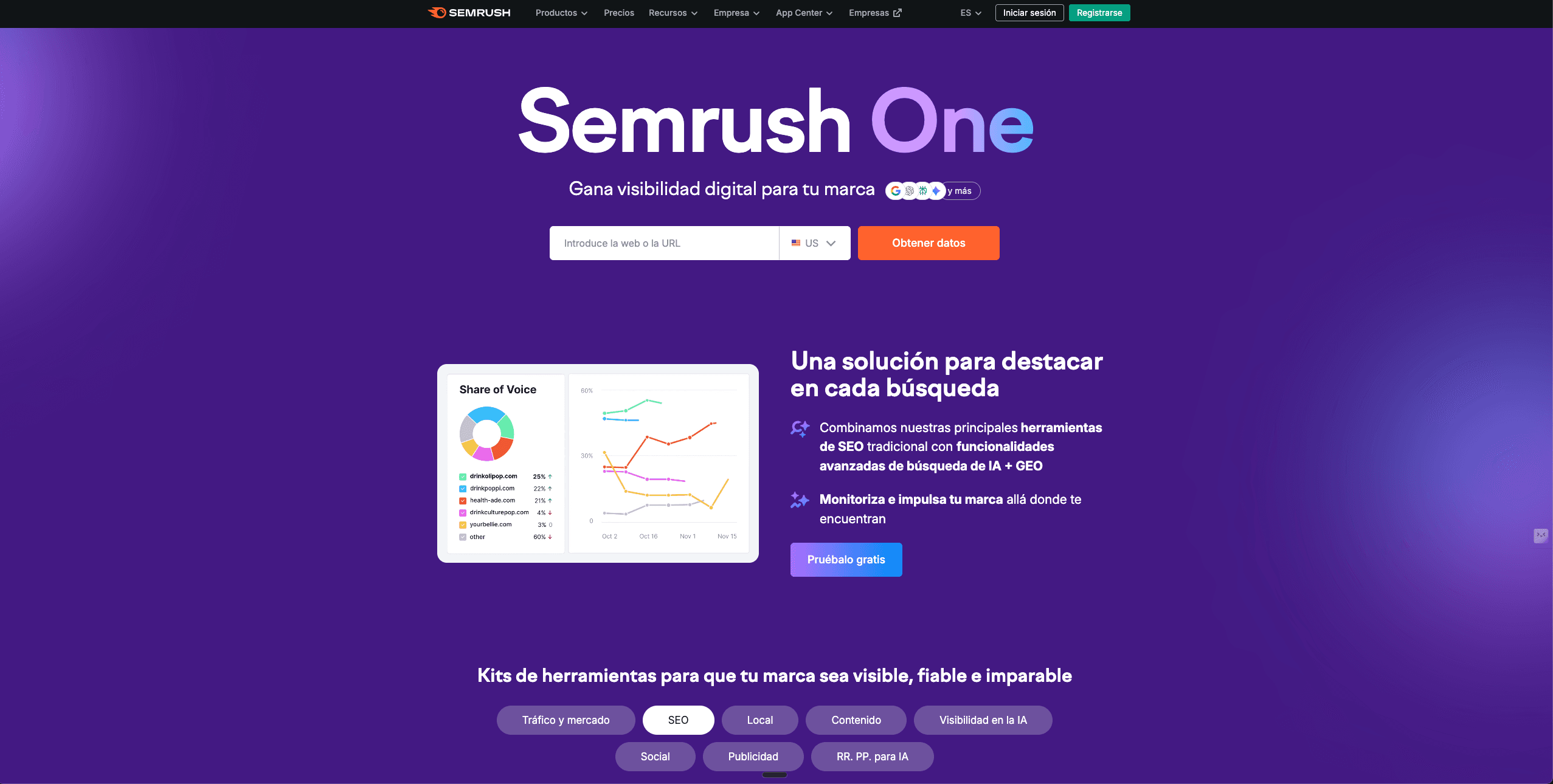Semrush — captura de pantalla